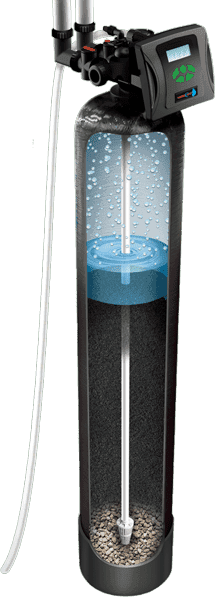 Inch Worm technology diagram: air released gradually into the Ion Pro drain line during backwash