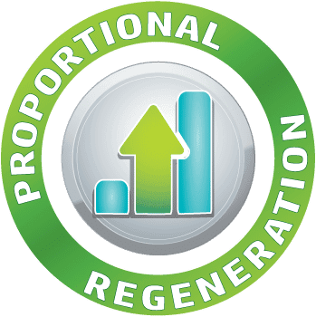 W.E.T. proportional regeneration: rinse water matched to how much of the resin bed was used